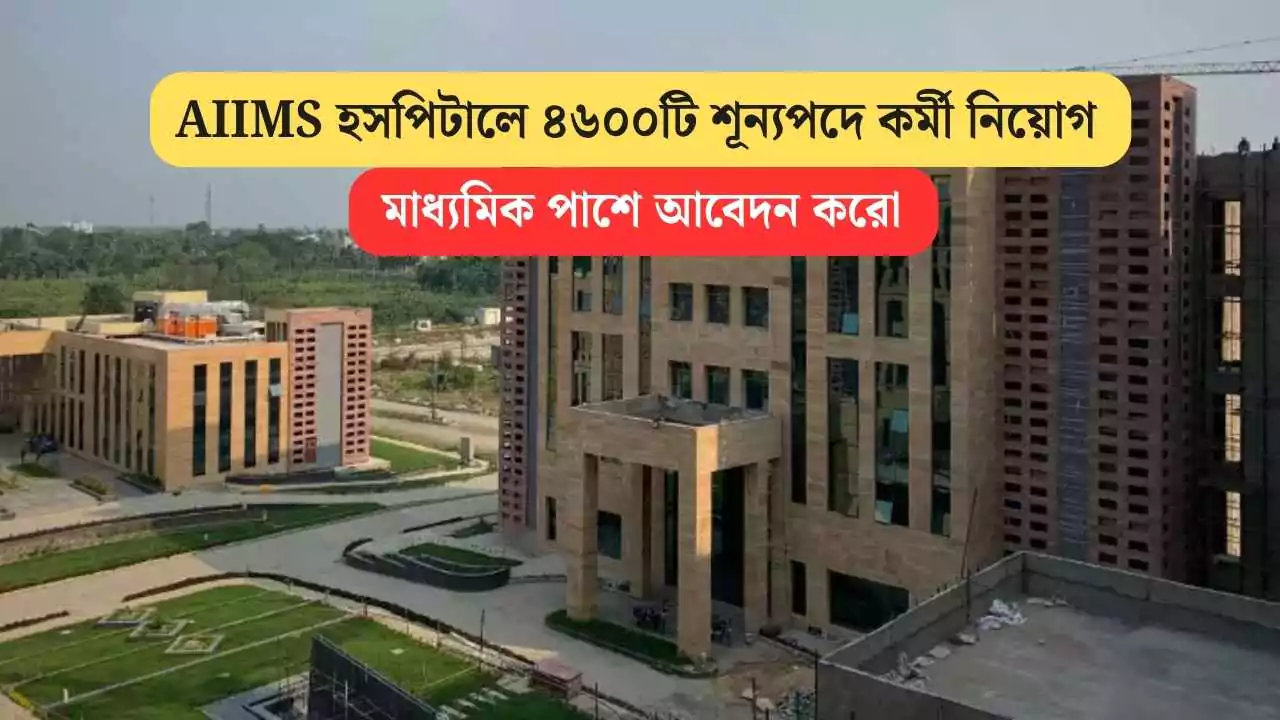 AIIMS Recruitment 2025