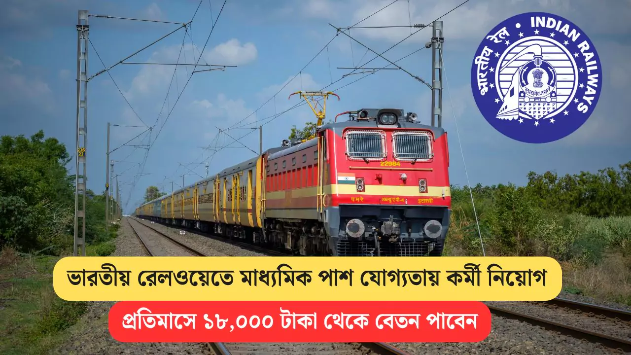 Railway Group D Recruitment 2025